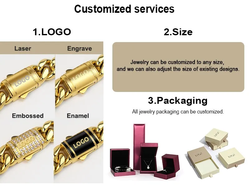LOGO and package custom LOGO and package custom
